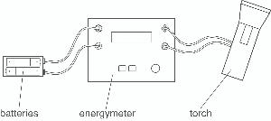 Energymeter